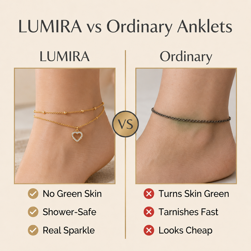 Lumira Ankle Chain